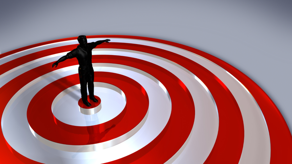 vòng tròn năng lực